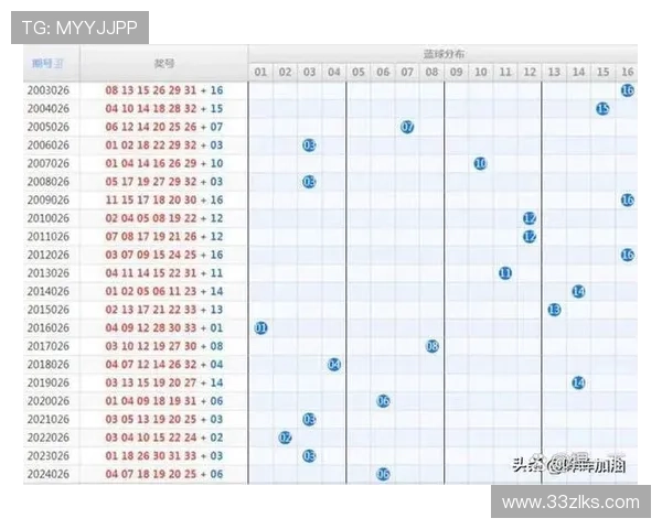 揭秘奥客足彩票：如何提高你的中奖概率