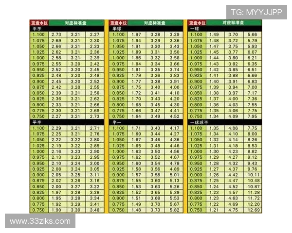 fun88乐天堂：了解不同游戏的赔率与胜率分析